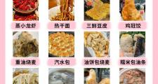 武汉饮食文化与养生之道，独特地域风情的健康之选