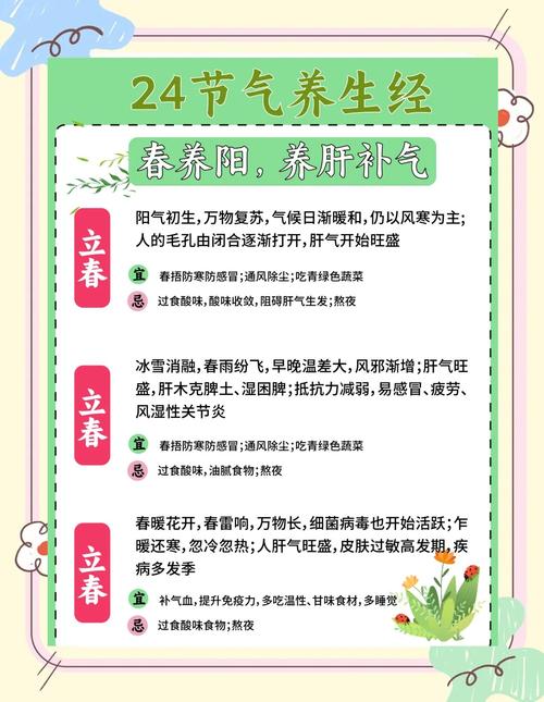 武汉性价比最高的养生_武汉养生sz_武汉养生推荐