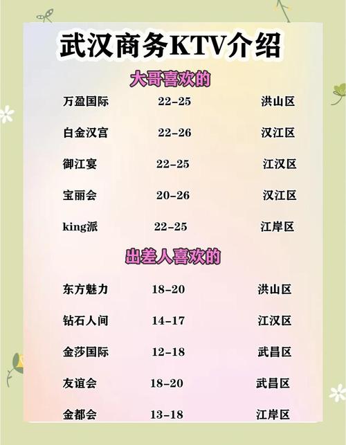 武汉的会所什么价格_武汉会所指南_武汉会所sn