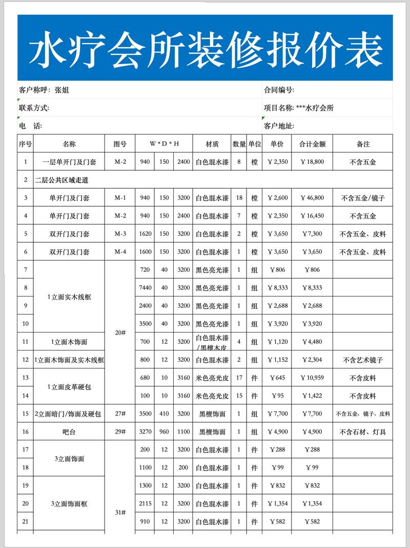 会所武汉价格贵吗_武汉会所什么价格_武汉的会所什么价格
