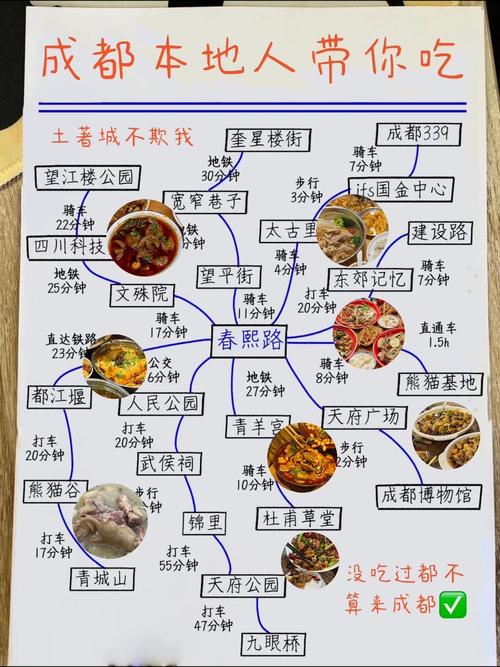 成都保健攻略：如何在悠闲生活中保持健康，享受美食又不伤身