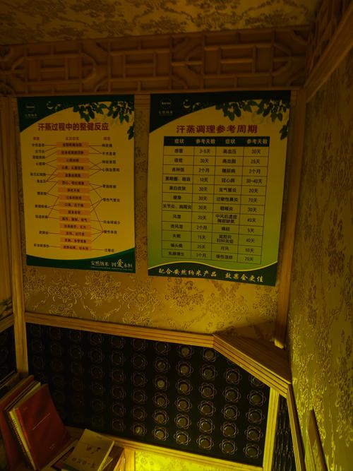 武汉桑拿价格表_2020武汉桑拿_武汉桑拿什么价格