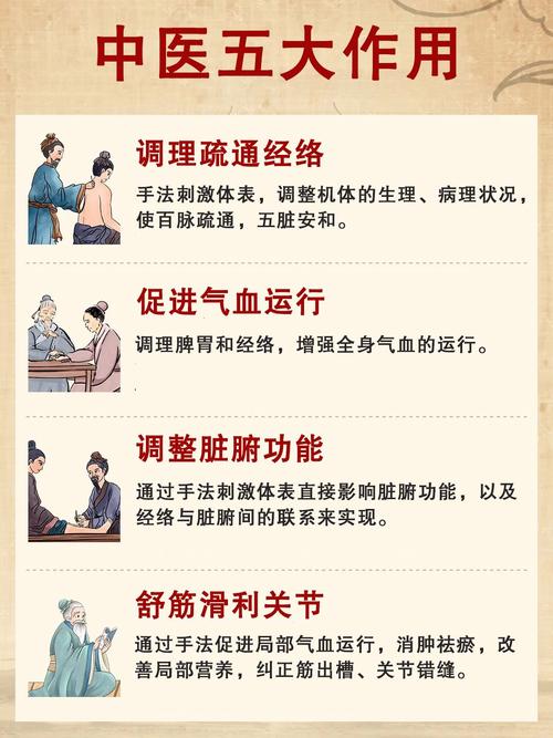 武汉养生什么意思_武汉养生哪里好_武汉性价比最高的养生