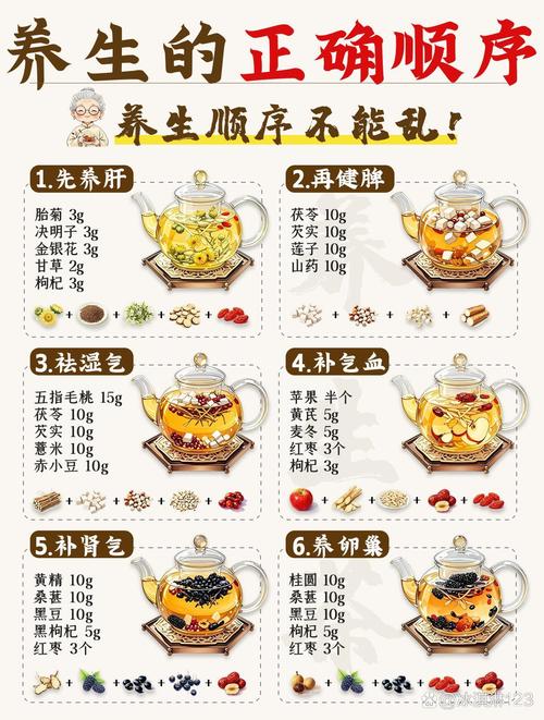 武汉性价比最高的养生_武汉养生哪里好_武汉养生推荐