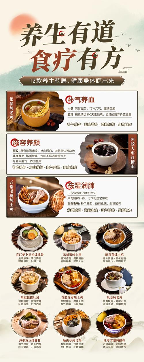 武汉养生哪里好_武汉养生推荐_武汉性价比最高的养生